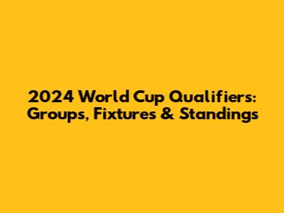 2024 World Cup Qualifiers: Groups, Fixtures & Standings