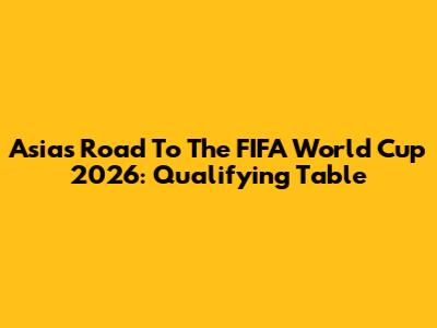 Asia's Road To The FIFA World Cup 2026: Qualifying Table