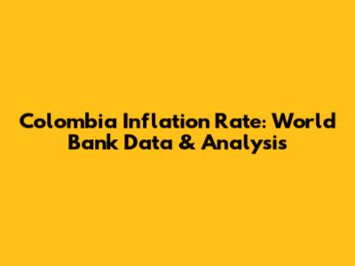 Colombia Inflation Rate: World Bank Data & Analysis