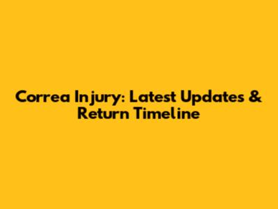 Correa Injury: Latest Updates & Return Timeline