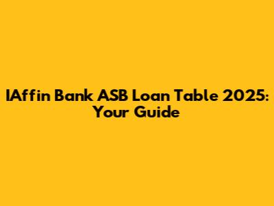 IAffin Bank ASB Loan Table 2025: Your Guide