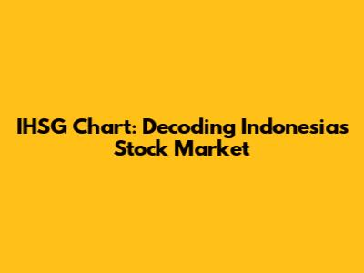 IHSG Chart: Decoding Indonesia's Stock Market