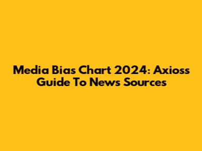Media Bias Chart 2024: Axios's Guide To News Sources