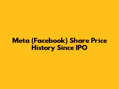 Meta (Facebook) Share Price History Since IPO