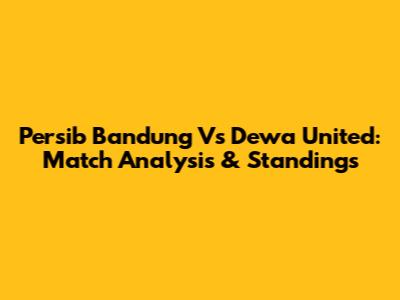 Persib Bandung Vs Dewa United: Match Analysis & Standings